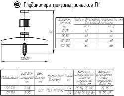 Глубиномер микрометрический ГМ-150 кл.2