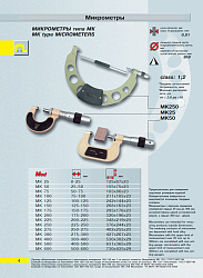 Микрометр гладкий МК 25 кл.1