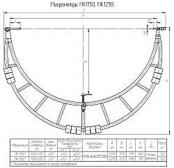 Микрометр гладкий МК 1250 кл.1