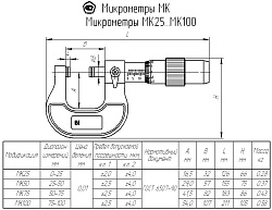 Микрометр гладкий МК 100 кл.1