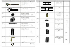SMC-105 Компрессометр для дизельных двигателей